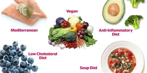Burn fat for energy (without the jitters)!. Best Diet Plans That Work - Weight Loss Plans to Help You